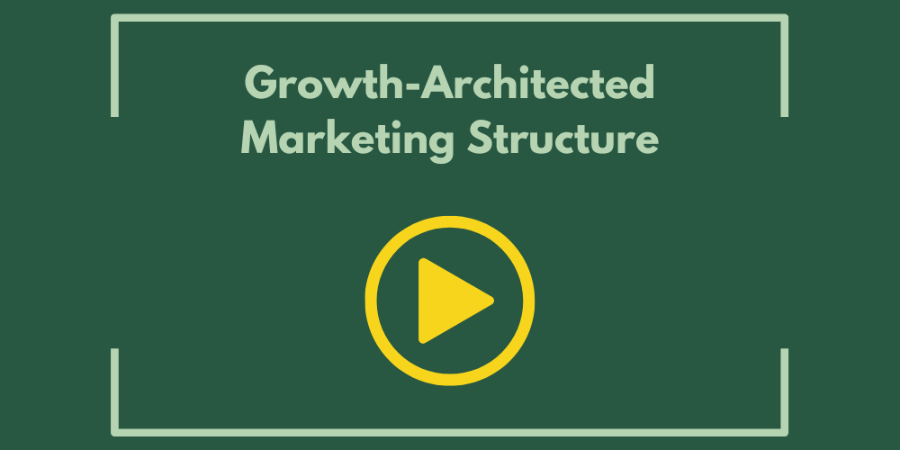 Growth-Architected Marketing Structure