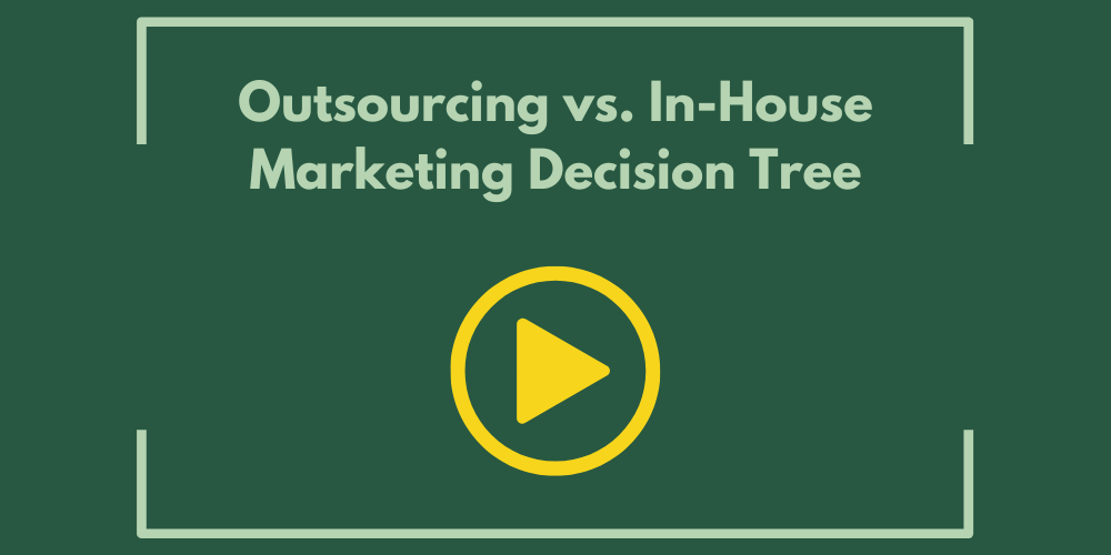 Outsourcing vs. In-House Marketing Decision Tree